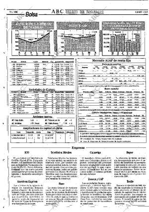 ABC MADRID 01-05-1997 página 76