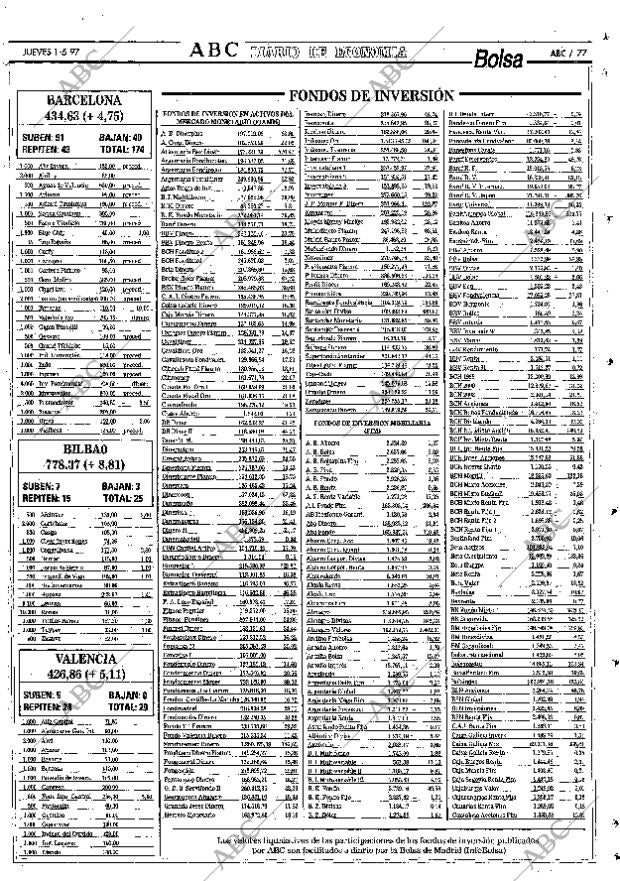 ABC MADRID 01-05-1997 página 77