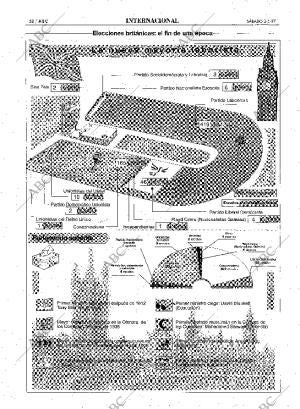 ABC MADRID 03-05-1997 página 28