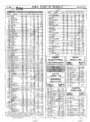 ABC MADRID 03-05-1997 página 40