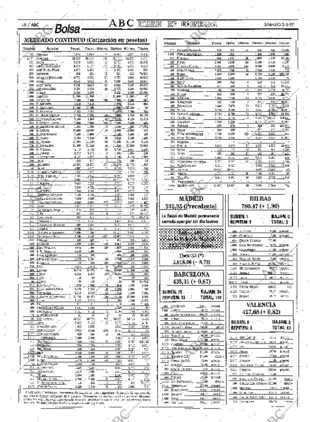 ABC MADRID 03-05-1997 página 40