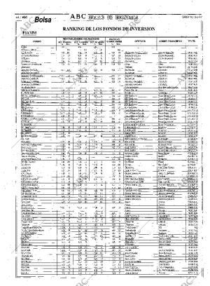 ABC MADRID 03-05-1997 página 44