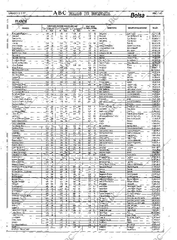 ABC MADRID 03-05-1997 página 45