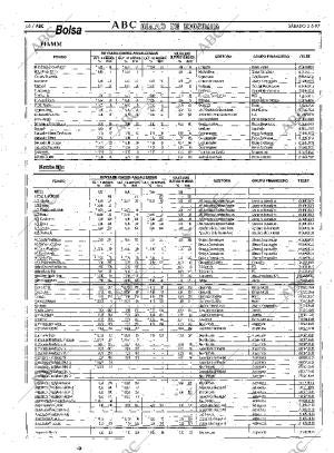 ABC MADRID 03-05-1997 página 46