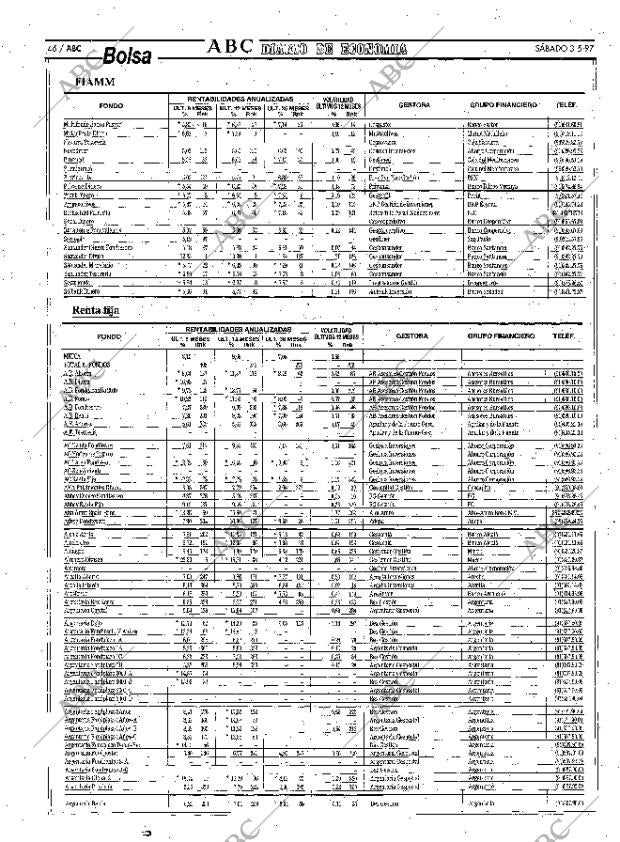 ABC MADRID 03-05-1997 página 46