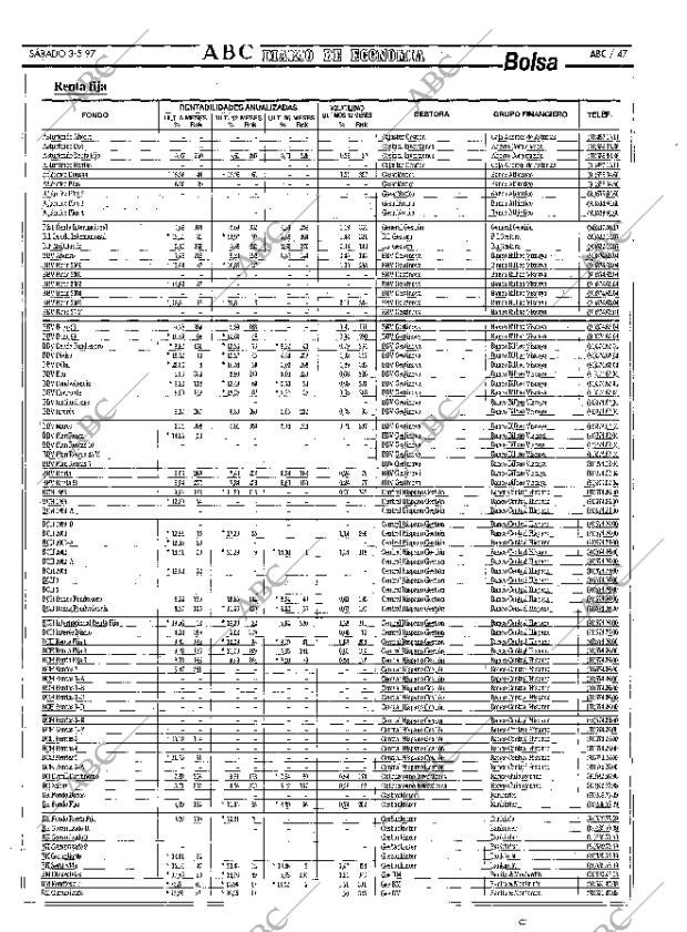 ABC MADRID 03-05-1997 página 47
