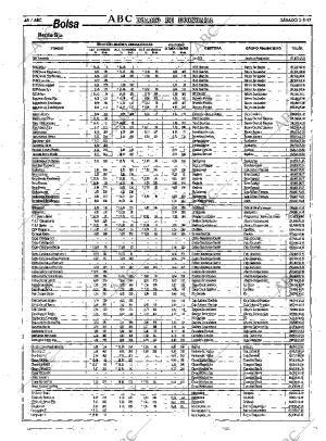 ABC MADRID 03-05-1997 página 48