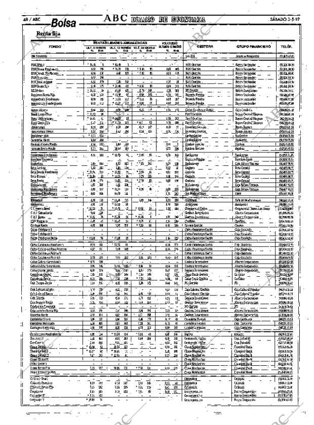 ABC MADRID 03-05-1997 página 48