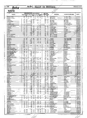 ABC MADRID 03-05-1997 página 50