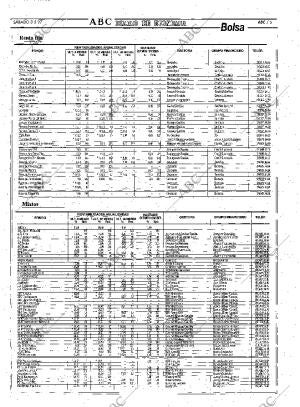 ABC MADRID 03-05-1997 página 51