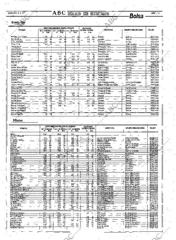 ABC MADRID 03-05-1997 página 51