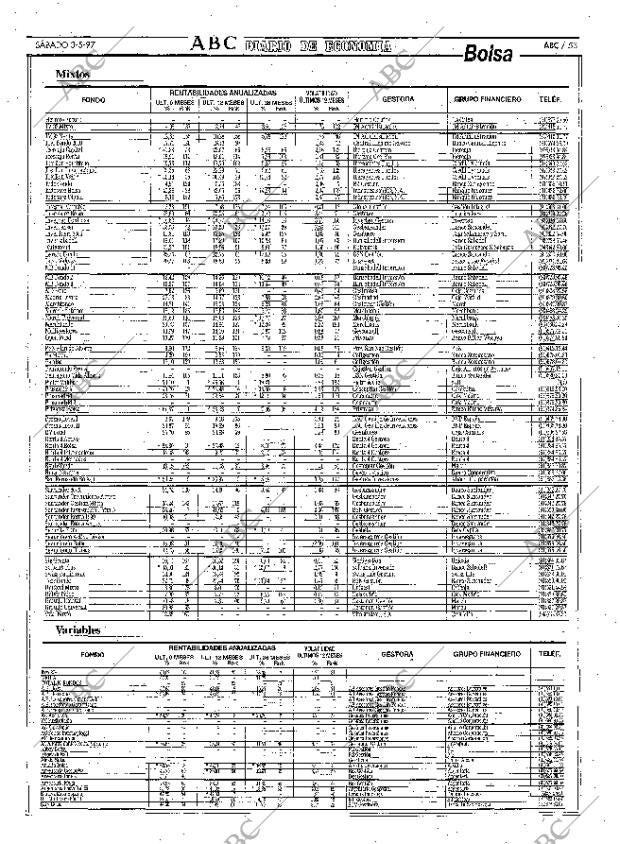 ABC MADRID 03-05-1997 página 53