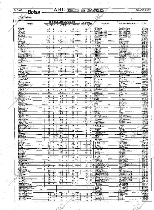 ABC MADRID 03-05-1997 página 54