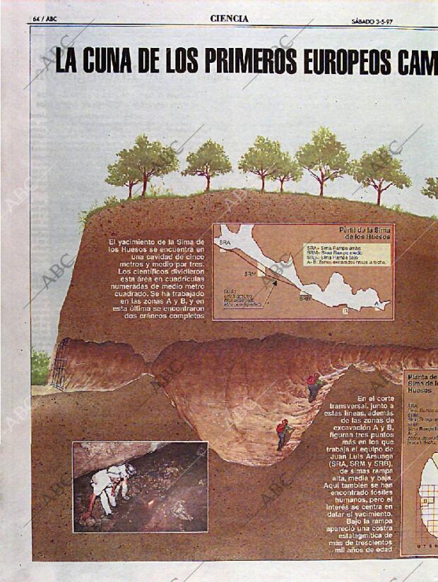 ABC MADRID 03-05-1997 página 64