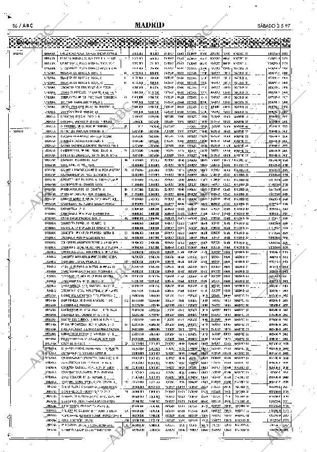 ABC MADRID 03-05-1997 página 86