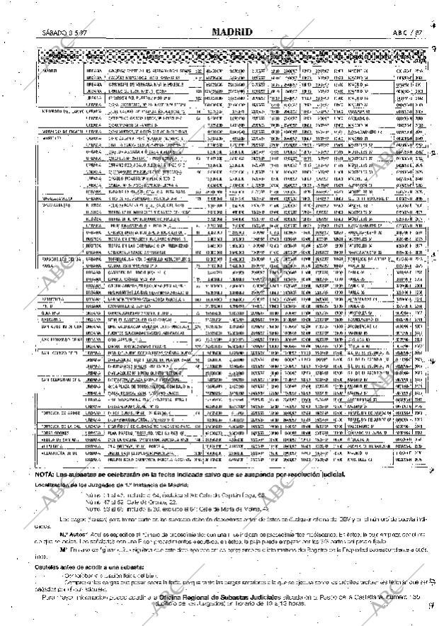 ABC MADRID 03-05-1997 página 87