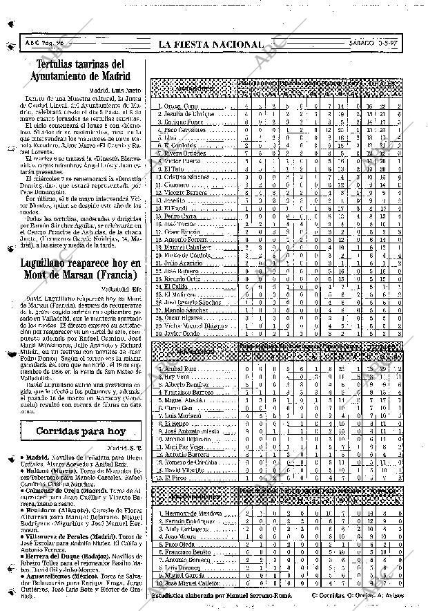 ABC MADRID 03-05-1997 página 96