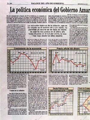 ABC MADRID 04-05-1997 página 76
