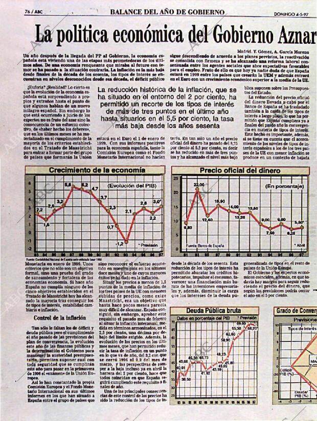 ABC MADRID 04-05-1997 página 76