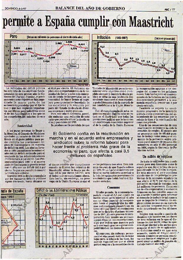 ABC MADRID 04-05-1997 página 77
