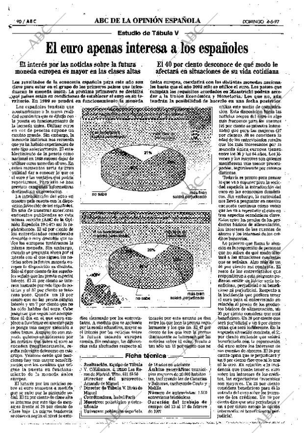 ABC MADRID 04-05-1997 página 90