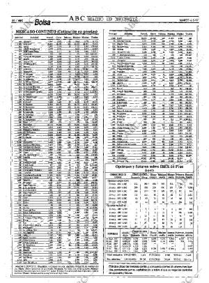 ABC MADRID 06-05-1997 página 50