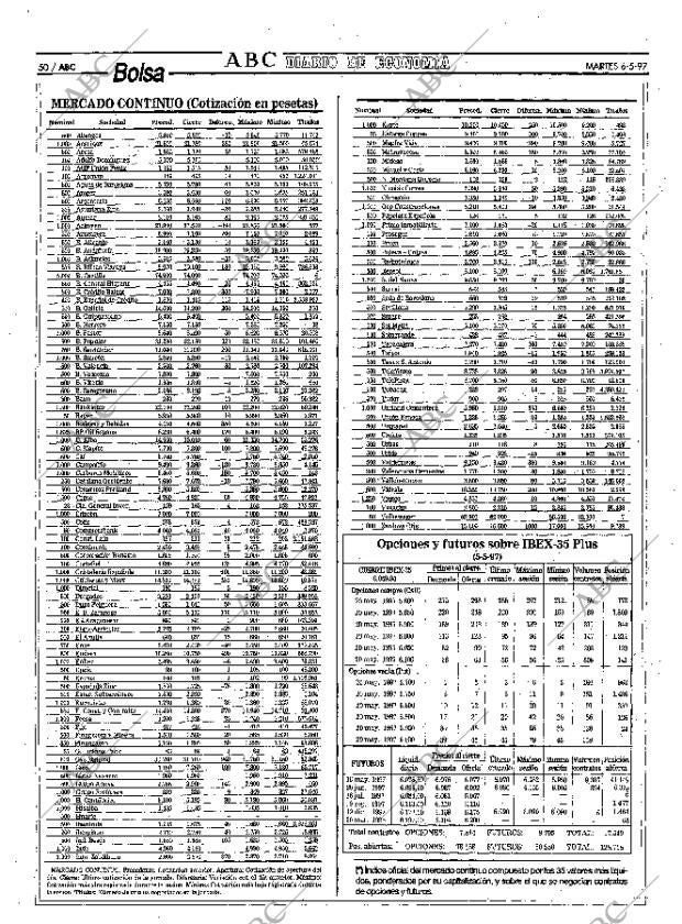 ABC MADRID 06-05-1997 página 50