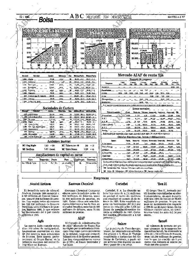 ABC MADRID 06-05-1997 página 52