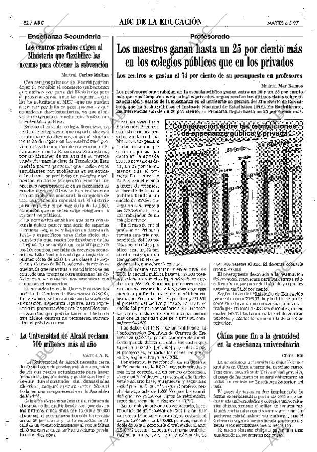 ABC MADRID 06-05-1997 página 82