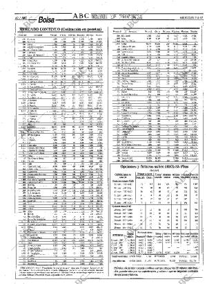 ABC MADRID 07-05-1997 página 42