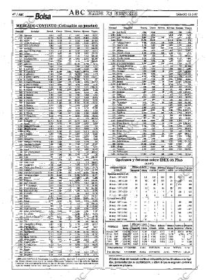 ABC MADRID 10-05-1997 página 42