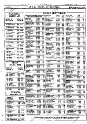 ABC SEVILLA 10-05-1997 página 76