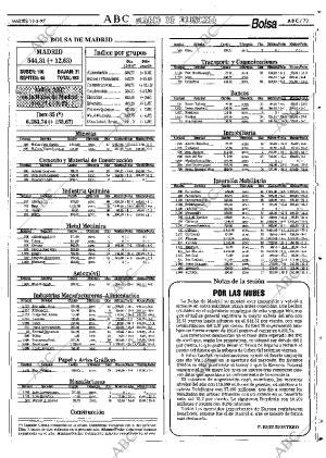 ABC SEVILLA 13-05-1997 página 73