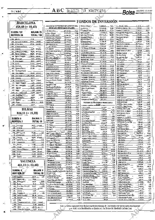 ABC SEVILLA 13-05-1997 página 74