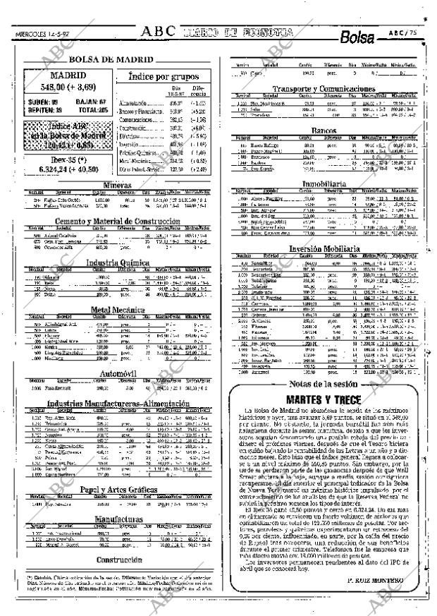 ABC SEVILLA 14-05-1997 página 75
