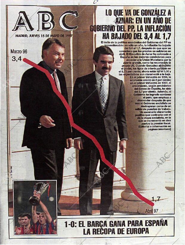 ABC MADRID 15-05-1997 página 1