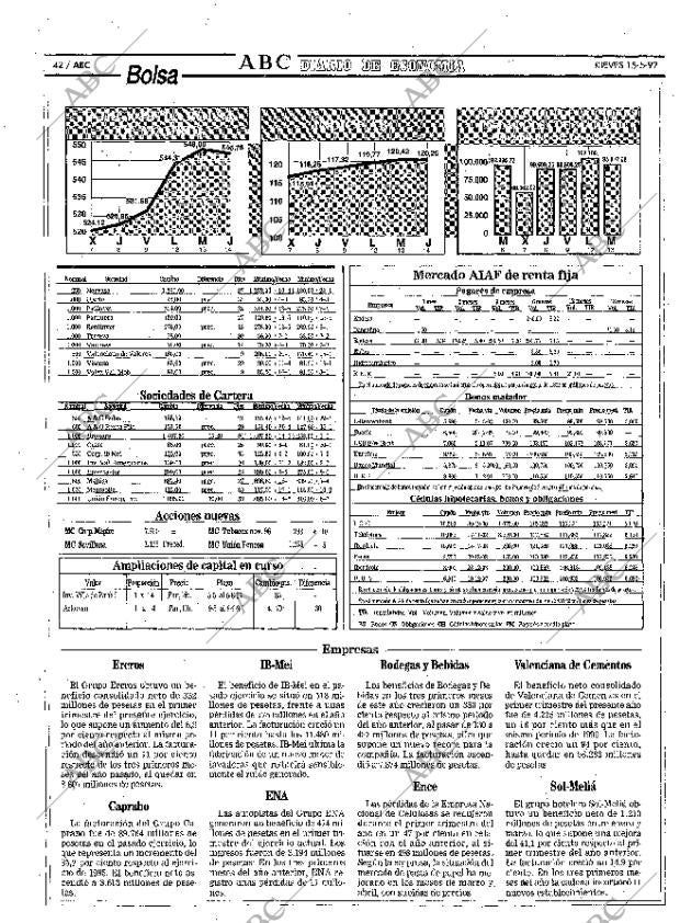 ABC MADRID 15-05-1997 página 42