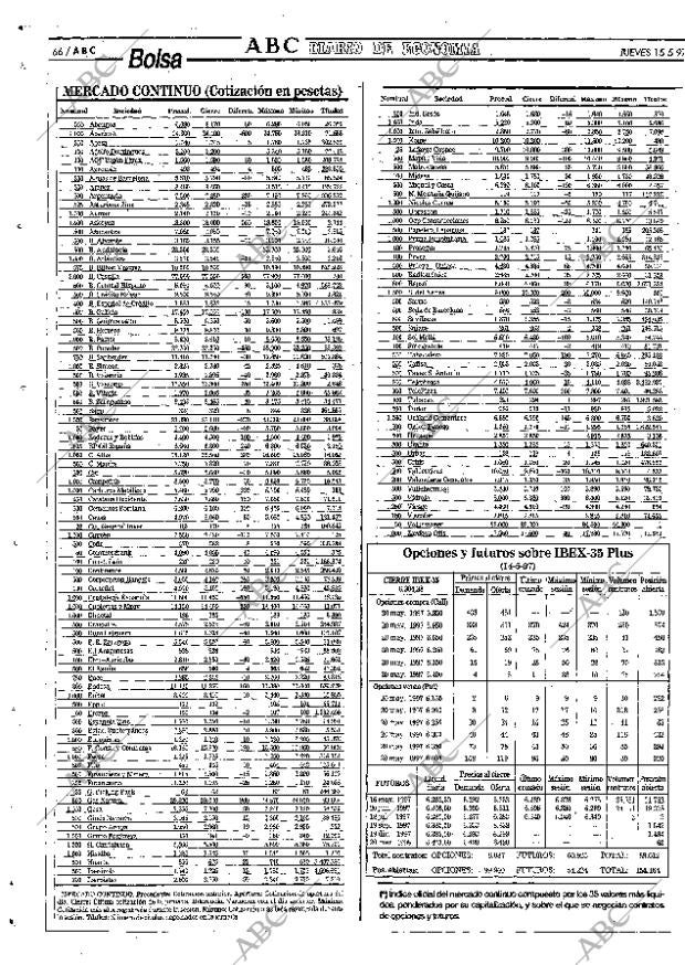 ABC SEVILLA 15-05-1997 página 66
