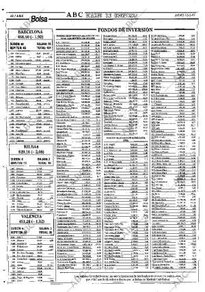 ABC SEVILLA 15-05-1997 página 68