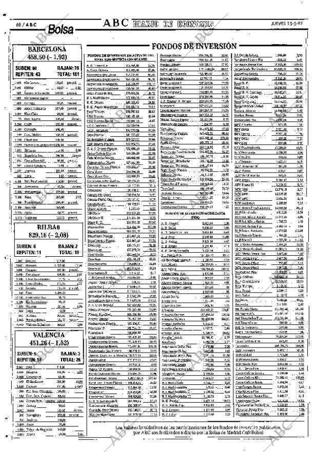 ABC SEVILLA 15-05-1997 página 68