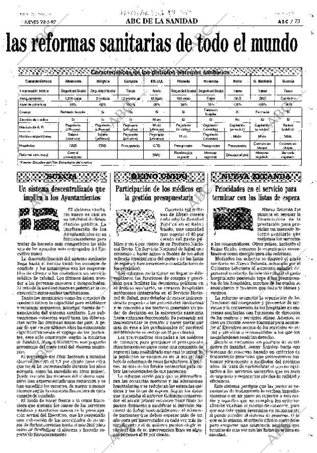 ABC MADRID 22-05-1997 página 73