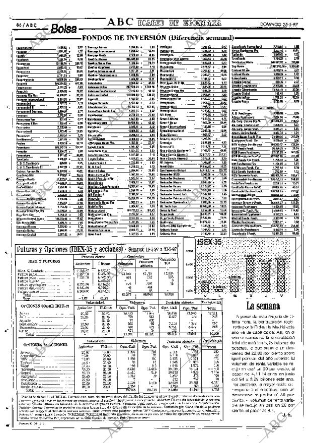 ABC SEVILLA 25-05-1997 página 86