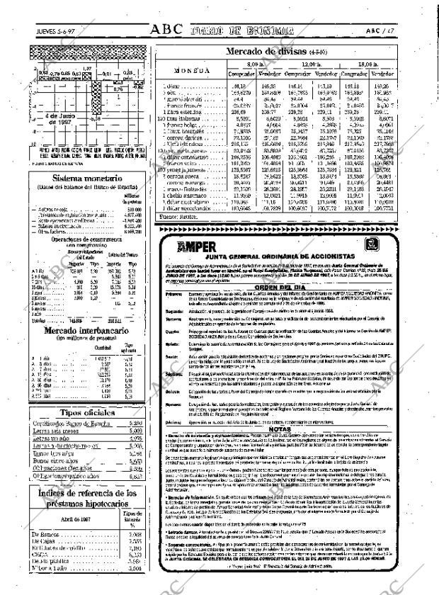 ABC MADRID 05-06-1997 página 47