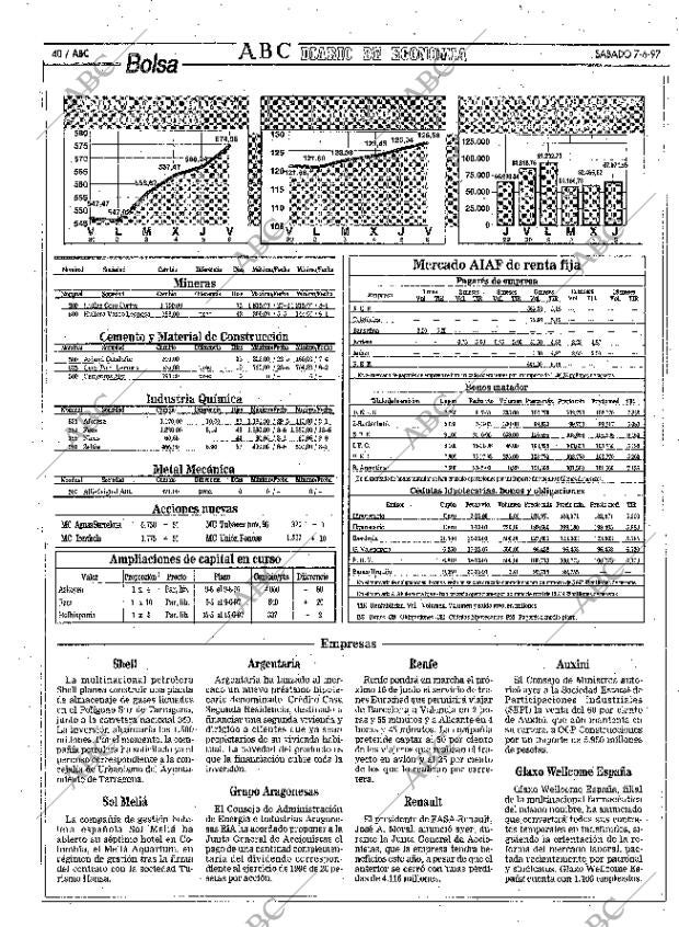 ABC MADRID 07-06-1997 página 40