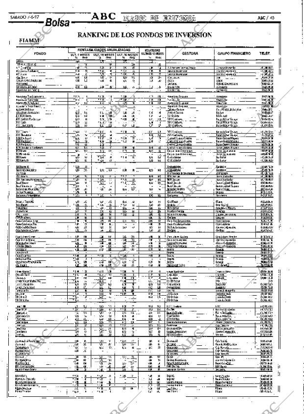 ABC MADRID 07-06-1997 página 45