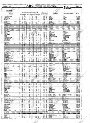 ABC MADRID 07-06-1997 página 47