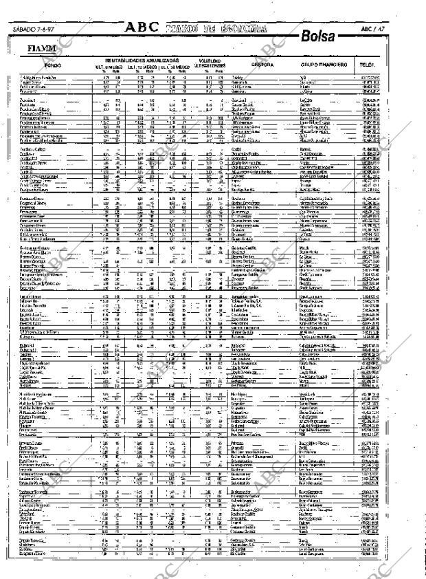 ABC MADRID 07-06-1997 página 47