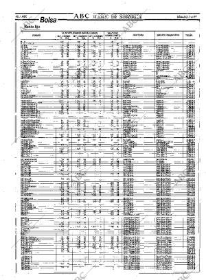 ABC MADRID 07-06-1997 página 48