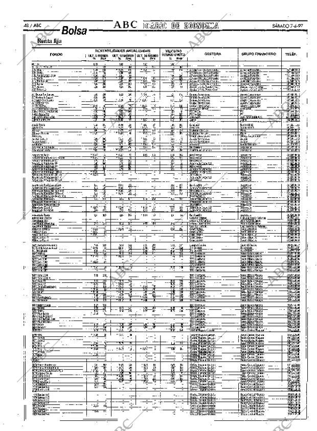 ABC MADRID 07-06-1997 página 48