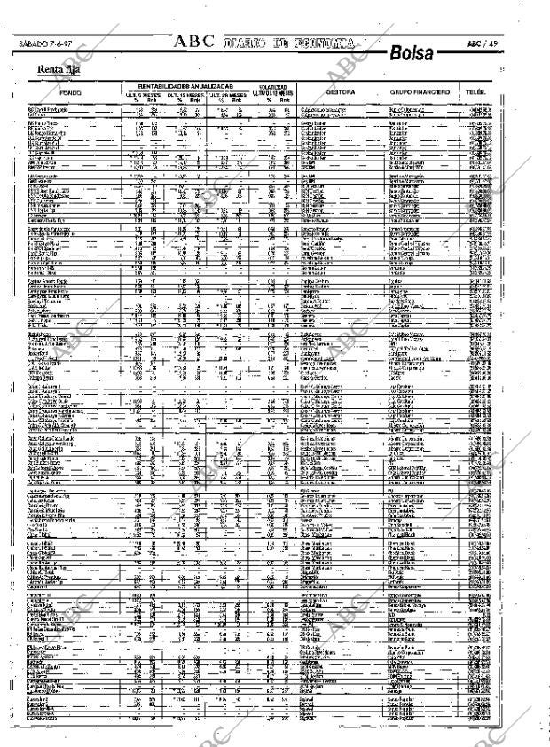 ABC MADRID 07-06-1997 página 49
